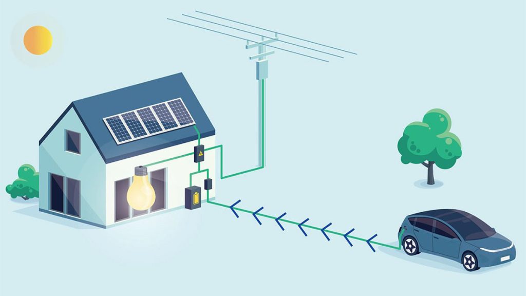 Europa acelera la carga bidireccional V2G, la tecnología que permite que los coches eléctricos devuelvan energía a la red