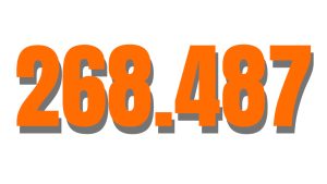 268.487 coches eléctricos se matricularon en Europa en el mes de mayo