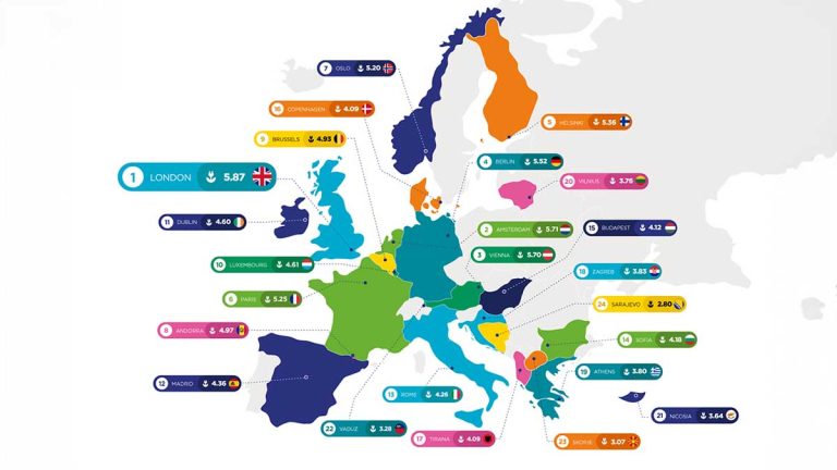 Estas son las 15 ciudades europeas que más apuestan por la nueva movilidad