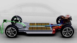 Las baterías para coches eléctricos son cada día más baratas