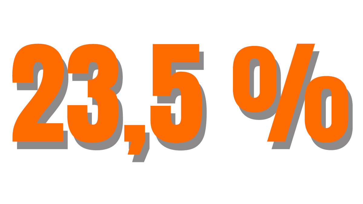 Récord del año para los coches eléctricos en Europa: noviembre cierra con un 23,5 % de cuota