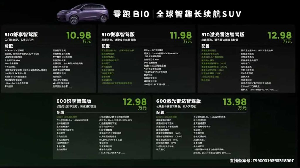 Se acaba de presentar el Leapmotor B10 con un precio de 15.000 euros