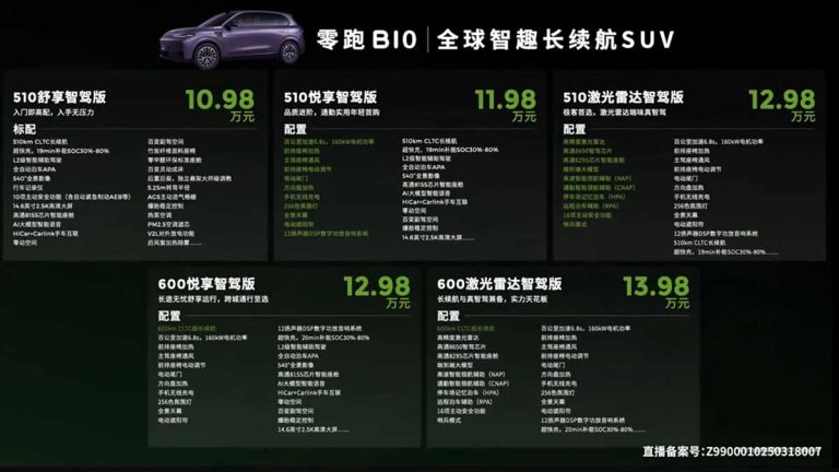 Se acaba de presentar el Leapmotor B10 con un precio de menos de 14.000 euros